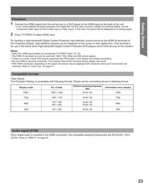 Page 2323
Getting Start ed
By inputting a High-bandwidth Digital Content Protection high-definition picture source to the HDMI IN terminals of 
this Projection Display, high-definition pictures can be displayed on the screen in their digital form. (This terminal is 
for use in the future when High-bandwidth Digital Content Protection DVD players and D-VHS are put on the market.)
Notes:
• Select the HDMI input position by pressing the TV/VIDEO button. (P. 32)
• The HDMI IN terminals can only be used with 1080i,...