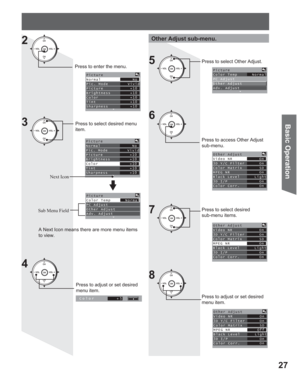 Page 2727
Basic Operation
Picture
Normal     No
Pic. Mode        Vivid
Picture           +10
Brightness        +10
Color             +10
Tint              +10
Sharpness         +10
Picture
Normal      No
Pic. Mode        Vivid
Picture           +10
Brightness        +10
Color      +10
Tint              +10
Sharpness         +10
Press to enter the menu.
Press to select desired menu 
item.
Press to adjust or set desired 
menu item.
Other Adjust sub-menu.
Press to select Other Adjust.
Press to access Other Adjust...