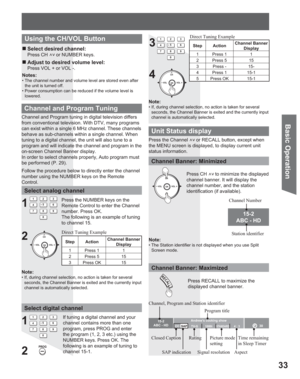 Page 3333
Basic Operation
CH
CH VOL VOL
OK
Channel and Program tuning in digital television differs 
from conventional television. With DTV, many programs 
can exist within a single 6 MHz channel. These channels 
behave as sub-channels within a single channel. When 
tuning to a digital channel, the unit will also tune to a 
program and will indicate the channel and program in the 
on-screen Channel Banner display.
In order to select channels properly, Auto program must 
be performed (P. 29).
Follow the...