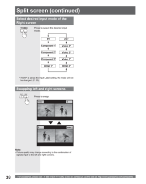 Page 38For assistance, please call : 1-888-VIEW PTV(843-9788) or, contact us via the web at: http://www.panasonic.com/contactinfo38
Swapping left and right screens
5Video 1
5Video 1
Press to swap.
Note:
• Picture quality may change according to the combination of 
signals input to the left and right screens.
Select desired input mode of the 
Right screen
Press to select the desired input 
mode.
* If SKIP is set as the Input Label setting, the mode will not 
be changed. (P. 55).
SPLIT       SWAP
DVD/VCR CH...