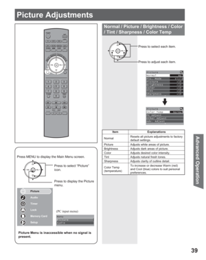 Page 3939
Advanced Op eration
POWER
SAP
LIGHT
MENU
123
45
6
78
09
RETURN
CH
CH VOL VOL
R-TUNE
REW
TV/VCRSPLIT       SWAP
DVD/VCR CH
OPEN/CLOSE
PLAY
PA U S E S T O P R E CFF
PROG
TV/VIDEOSLEEP EXIT
TV VCR DVD
DTV RCVR
DBS/CBLAUX
OK
MUTEASPECTFAVORITERECALL
Press MENU to display the Main Menu screen.
Press to select “Picture” 
icon.
Press to display the Picture 
menu.Press to select each item.
Press to adjust each item.
Picture Adjustments
CH
CH VOL VOL
OK
Picture
Normal     No
Pic. Mode        Vivid
Picture...