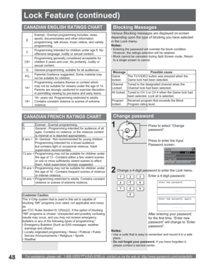 Page 48For assistance, please call : 1-888-VIEW PTV(843-9788) or, contact us via the web at: http://www.panasonic.com/contactinfo48
CANADIAN ENGLISH RATINGS CHART
EExempt - Exempt programming includes: news, 
sports, documentaries and other information 
programming, talk shows, music videos, and variety 
programming.
CProgramming intended for children under age 8. No 
offensive language, nudity or sexual content.
C8+Programming generally considered acceptable for 
children 8 years and over. No profanity, nudity...