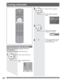 Page 28For assistance, please call : 1-888-VIEW PTV(843-9788) or, contact us via the web at: http://www.panasonic.com/contactinfo28
POWER
SAP
LIGHT
MENU
123
45
6
78
09
RETURN
CH
CH VOL VOL
R-TUNE
REW
TV/VCRSPLIT       SWAP
DVD/VCR CH
OPEN/CLOSE
PLAY
PA U S E S T O P R E CFF
PROG
TV/VIDEOSLEEP EXIT
TV VCR DVD
DTV RCVR
DBS/CBLAUX
OK
MUTEASPECTFAVORITERECALL
Tuning channels
Switching languages for display
Allows you to select the language used for On 
Screen Displays.
Press MENU to display the Main Menu screen....