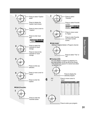 Page 3131
Basic Operation
