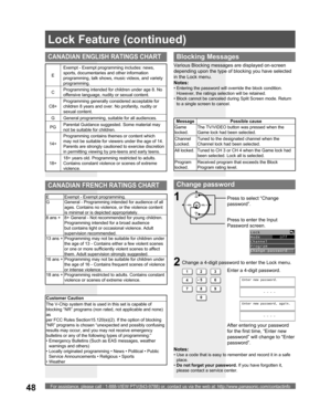 Page 48For assistance, please call : 1-888-VIEW PTV(843-9788) or, contact us via the web at: http://www.panasonic.com/contactinfo48
CANADIAN ENGLISH RATINGS CHART
EExempt - Exempt programming includes: news, 
sports, documentaries and other information 
programming, talk shows, music videos, and variety 
programming.
CProgramming intended for children under age 8. No 
offensive language, nudity or sexual content.
C8+Programming generally considered acceptable for 
children 8 years and over. No profanity, nudity...