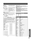 Page 5959
Information
3
4 2
Press appropriate component 
button on the Remote Control.
Press VOL ► to move forward 
to the next code. Press VOL ◄ 
to move backward.
Press the Remote Control 
POWER to test the component. 
If the procedure was 
successful, the component will 
turn on.
After the code is found, press 
OK to store the code.
Component Codes
The Universal Remote Control is capable of operating 
many component brands after entering a code. Some 
components may not operate because the codes are 
not...