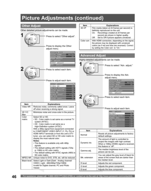 Page 46For assistance, please call : 1-888-VIEW PTV(843-9788) or, contact us via the web at: http://www.panasonic.com/contactinfo46
Advanced Adjust
Press to select “Adv. adjust.”
Press to display the Adv. 
adjust menu.1
Press to select each item.
Press to adjust each item.2
Other Adjust
Press to select “Other adjust”.
Press to display the Other 
adjust menu.1
Press to select each item.
Press to adjust each item.2
Item Explanations
Video NR Reduces noise, commonly called snow. Leave 
off when receiving a strong...