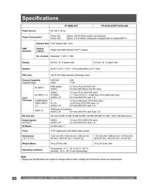 Page 80For assistance, please call : 1-888-VIEW PTV(843-9788) or, contact us via the web at: http://www.panasonic.com/contactinfo80
Note:
• Design and Specifications are subject to change without notice. Weight and Dimensions shown are approximate.
PT-56DLX76 PT-61DLX76/PT-61DLX26
Power SourceAC 120 V, 60 Hz
Power ConsumptionPower ON:  Approx. 220 W (When audio is at maximum)
Power OFF:  Approx. 0.5 W (When cooling fan is stopped with no CableCARD™)
DMD 
elementsElement Size0.65″ (Aspect ratio: 16:9)
Display...