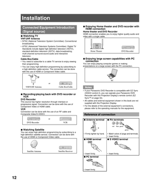 Page 1212
Installation
Connected Equipment Introduction 
(Signal source)
Watching TV
VHF/UHF Antenna
NTSC (National Television System Committee): Conventional 
broadcasting
ATSC (Advanced Television Systems Committee): Digital TV 
Standards include digital high-definition television (HDTV), 
standard-definition television (SDTV), data broadcasting, 
multi-channel surround-sound audio and interactive 
television.
Cable Box/Cable
You need to subscribe to a cable TV service to enjoy viewing 
their programming.
You...