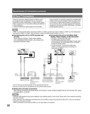 Page 2222
  EZ Sync™ Connections
Follow the connection diagrams below for HDAVI control 
of a single AV piece of equipment such as a Panasonic 
DIGA-DVD recorder, RAM theater, or Player theater system. 
Refer to pages 52-54 for Setup Menu settings and additional 
control information.
Optional HDMI and/or optical cables are not provided.
•
If the connection (or settings) of equipment compatible with 
HDAVI control has been changed, switch the power of this 
unit Off then On again while the power of all equipment...