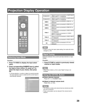 Page 2929
Basic Operation
  Selecting Input Mode
Procedure
1.  Press TV/VIDEO to display the Input select 
menu.
2.  Press corresponding NUMBER keys to select 
the input of your choice. Or, press ▲▼ to 
select the input of your choice, then press 
OK.
If, during selection, no action is taken for several seconds, 
the Input selection menu is exited and the current input is 
automatically selected. •
 TV
Component 1
 Component 2
 HDMI 1
 HDMI 2
 HDMI 3
 Video 1
 Video 2
 Video 3
 PC 1
2
3
4
5
6
7
8
9
0
Input...