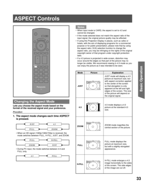 Page 3333
Basic Operation
Changing the Aspect Mode
Lets you choose the aspect mode based on the 
format of the received signal and your preference.
Procedure
1.  The aspect mode changes each time  ASPECT 
is pressed.
When an HD signal (1080p/1080i/720p) is received, the 
mode switches between FULL, H-FILL, JUST, and ZOOM.
During PC input, the mode switches between 4:3 and 
FULL only. •
•
FULLZOOM
JUST4:3
FULLZOOM
JUST4:3
ZOOMJUST
FULLH-FILL
ZOOMJUST
FULLH-FILL
4:3FULL4:3FULL
Notes
When input mode is CARD, the...