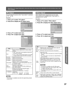 Page 3737
Advanced Op er a tion
 
PC Adjust
You can adjust the picture when “Input select” is selected 
to “PC”. (p. 29)
Procedure
1. Press ▲▼ to select “PC adjust”.
2.  Press OK to display the PC adjust menu.
3. Press ▲▼ to select each item.
4. Press ◄► to adjust each item.
Note
This function is available only when the signal being viewed 
is from a PC. •
 Color temp.
 Color mgmt.
 AI picture
 Pro setting
 Zoom adjust
 PC adjust
 Other adjustWarm
On
Off
Picture 2/2
 Color temp.
 Color mgmt.
 AI picture
 Pro...