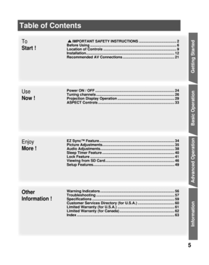 Page 55
Getting Start ed
To 
Start !
Use 
Now !
Enjoy 
More !
Other
Information !  IMPORTANT SAFETY INSTRUCTIONS ..................................... 2
Before Using ..................................................................................... 6
Location of Controls ........................................................................ 9
Installation ....................................................................................... 12
Recommended AV Connections...