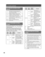 Page 4444
U.S. MOVIES RATINGS CHART 
(MPAA)
U.S. TV PROGRAMS RATINGS 
CHART
The TV Parental Guidelines has 7 levels of age-based 
ratings that can be selected. These 7 levels are split into 
2 age-based groups:
Youth Age-based Ratings and Guidance Age-based 
Ratings. Some of these age-based ratings can also 
have content-based ratings, denoted as D (Dialog), L 
(Language), S (Sex) and V (Violence). The table below 
shows the age-based ratings selection.
Off NO RATING (NOT RATED) AND NA (NOT 
APPLICABLE)...