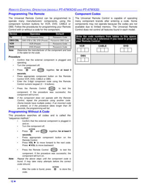 Page 1412 lREMOTE CONTROL OPERATION (MODELS PT-47WXC43 AND PT-47WX33)Programming The Remote
The Universal Remote Control can be programmed to
operate many manufacturers’ components, using the
component function buttons for VCR, DVD, CABLE or
DBS. Follow the procedures for programming your Remote
Control with or without a code for the component.
Note:Determine the manufacturer of the component and look
in the table for the code.
Procedure
•Confirm that the external component is plugged and
operating.
•Turn the...