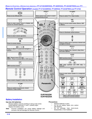 Page 1614 lREMOTE CONTROL OPERATION (MODELS PT-47/53/56WX53, PT-56WX33, PT-53/56TW53 AND PT-Remote Control Operation (models PT-47/53/56WX53, PT-56WX33, PT-53/56TW53 and PT-4743)                   Press to turn ON and OFF.POWERMUTEPress to mute sound. Press to display and
cancel CC (Closed Caption).SAP
 Press to access audio modes (Stereo, SAP 
or Mono).TV/VIDEOPress to select TV or input modes.Press to select remote operation. VCR DVD
   TV
 CBL DBS
 AUX RCVR DTVACTIONPress to access menus.Press to select next...