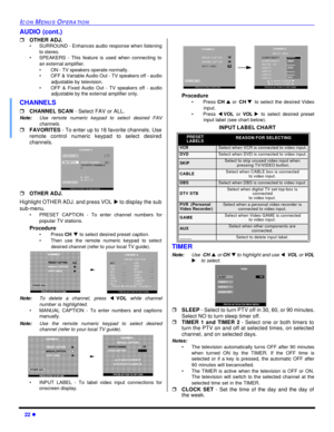 Page 2422 lICON MENUS OPERATIONAUDIO (cont.)
rOTHER ADJ.
•SURROUND - Enhances audio response when listening
to stereo.
•SPEAKERS - This feature is used when connecting to
an external amplifier.
•ON - TV speakers operate normally.
•OFF & Variable Audio Out - TV speakers off - audio
adjustable by television.
•OFF & Fixed Audio Out - TV speakers off - audio
adjustable by the external amplifier only.
CHANNELS
rCHANNEL SCAN - Select FAV or ALL.
Note:Use remote numeric keypad to select desired FAV
channels....