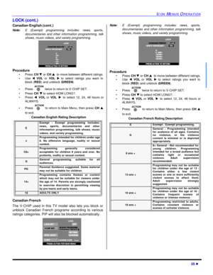 Page 27ICON MENUS OPERATION25 lLOCK (cont.)
Canadian English (cont.)
Note:E (Exempt) programming includes: news, sports,
documentaries and other information programming, talk
shows, music videos, and variety programming.        
Procedure 
•Press CH q or CH pto move between different ratings.
•Use tVOLor VOLu to select ratings you want to
block (RED) and unblock (GREEN).
•Press  twice to return to V-CHIP SET.
•Press CH q to select HOW LONG?.
•Press tVOLor VOLuto select 12, 24, 48 hours or
ALWAYS.
•Press  to...