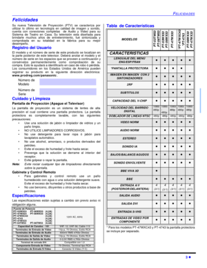 Page 37FELICIDADES3 lFelicidades
Su nueva Televisión de Proyección (PTV) se caracteriza por
utilizar lo último en tecnología en calidad de imagen y sonido,
cuenta con conexiones completas  de Audio y Video para su
Sistema de Teatro en Casa. Su televisión esta diseñada para
brindarle muchos años de entretenimiento, fué sintonizada y
comprobada en su totalidad en la fábrica para su mejor
desempeño.
Registro del Usuario
El modelo y el número de serie de este producto se localizan en
la parte posterior de este...