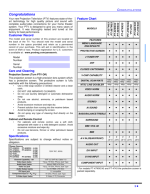 Page 5CONGRATULATIONS3 lCongratulations
Your new Projection Television (PTV) features state-of-the-
art technology for high quality picture and sound with
complete audio/video connections for your home theater
system. Your PTV is designed to give you many years of
enjoyment. It was thoroughly tested and tuned at the
factory for best performance.
Customer Record
The model and serial number of this product are located on
the back of the TV. You should note the model and serial
number in the space provided and...