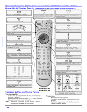 Page 4814 lOPERACION DEL CONTROL REMOTO (MODELOS PT-47/53/56WX53, PT-56WX33, PT-53/56TW53 Y PT-4743)Operación del Control Remoto  (modelos PT-47/53/56WX53, PT-56WX33, PT-53/56TW53 y PT-4743)                   Presione para ENCENDER y APAGARPOWERMUTEPresione para silenciar el sonido.SAP
 Accesa el segundo programa de audio.TV/VIDEOPresione para seleccionar la modalidad de 
televisión o vídeoPresione para seleccionar el funcionamiento del 
control remoto.  VCR DVD
   TV
 CBL DBS
 AUX RCVR DTVACTIONPresione para...