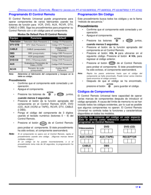 Page 51OPERACION DEL CONTORL REMOTO (MODELOS PT-47/53/56WX53, PT-56WX33, PT-53/56TW53 Y PT-4743)17 lProgramando El Control Remoto
El Control Remoto Universal puede programarse para
operar componentes de varios fabricantes usando los
botones de función para VCR, DVD, AUX, RCVR, DTV,
CABLE ó DBS. Siga los procedimientos para programar su
Control Remoto con o sin código para el componente.
Nota:Determine el fabricante del componente y busque en la
tabla su código,
Procedimiento
•Confirme que el componente esté...