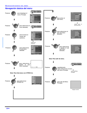 Page 5420 lNAVEGACIÓN BÁSICA DEL MENUNavegación básica del menuPresione
Presione
Presione
Presionepara seleccionar 
OTROS AJ.para desplegar el 
menu Principal.
para seleccionar el 
icono deseado.
campo del 
submenu
Presione
Presionepara salir del Menu 
Principal.Imagen normalPresionepara accesar al 
campo del 
submenu.Presionepara seleccionar 
el sub-menu 
deseadopara seleccionar o
ajustar el sub-
menu deseado.
BRILLO  32   IIIIIIIIII---------- Nota: Para Sub-menu con OTROS AJ. Presionepara entrar al...