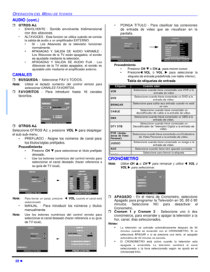 Page 5622 lOPERACIÓN DEL MENU DE ICONOSAUDIO (cont.)
rOTROS AJ.
•ENVOLVENTE - Sonidoenvolvente tridimensional
con dos altavoces.
•ALTAVOCES - Esta funcion se utiliza cuando se concta
la salida de audio a un amplificador EXTERNO.
•SI - Los Altavoces de la televisión funcionan
normalmente.
•APAGADAS Y SALIDA DE AUDIO VARIABLE -
Los Altavoces de la TV están apagados, el sonido
es ajustable mediante la televisión.
•APAGADAS Y SALIDA DE AUDIO FIJA - Los
Altavoces de la TV están apagados, el sonido es
ajustable sólo...