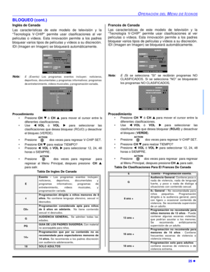 Page 59OPERACIÓN DEL MENU DE ICONOS25 lBLOQUEO (cont.)
Inglés de Canada
Las características de este modelo de televisión y la
“Tecnología V-CHIP” permite usar clasificaciones al ver
películas o vídeos. Esta innovación permite a los padres
bloquear varios tipos de películas y vídeos a su discreción.
IDI (Imagen en Imagen) se bloqueará automáticamente.    
Nota:E (Exento) Los programas exentos incluyen: noticieros,
deportivos, documentales y programas informativos; programas
de entretenimiento, videos musicales,...