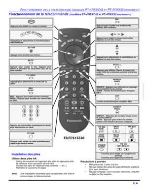 Page 77FONCTIONNEMENT DE LA TÉLÉCOMMANDE (MODÈLES PT-47WXC43 ET PT-47WX33 SEULEMENT)11 lFRANÇAISFonctionnement de la télécommande (modèles PT-47WXC43 et PT-47WX33 seulement)                Appuyer pour établir ou couper le contact.POWERMUTE
 Appuyer pour couper le son. Appuyer pour
mettre le décodeur de sous-titres (CC) en ou
hors fonction.SAP
 Appuyer pour accéder aux modes audio 
(Stéréo, SAP ou Mono).TV/VIDEO
 Appuyer pour sélectionner le mode télé ou 
vidéo.Appuyer pour sélectionner le fonctionnement...