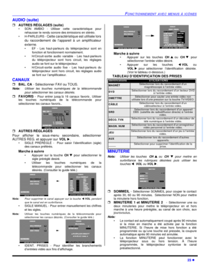 Page 89FONCTIONNEMENT AVEC MENUS À ICÔNES23 lFRANÇAISAUDIO (suite)
rAUTRES RÉGLAGES (suite)
•SON AMBIO - Utiliser cette caractéristique pour
rehausser le rendu sonore des émissions en stéréo.
•H-PARLEURS - Cette caractéristique est utilisée lors
du raccordement de l’appareil à un amplificateur
externe.
•EF - Les haut-parleurs du téléprojecteur sont en
fonction et fonctionnent normalement.
•H/Circuit-sortie audio variable - Les haut-parleurs
du téléprojecteur sont hors circuit, les réglages
audio se font sur le...