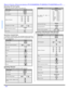 Page 1816 lREMOTE CONTROL OPERATION (MODELS PT-47/53/56WX53, PT-56WX33, PT-53/56TW53 AND PT-Operating a DTV Set Top Box
Program the remote control to use with DTV. 
Operating a Cassette Deck
To operate a cassette deck, the remoted control must be in
AUX mode and be programmed with the appropriate code
for your equipment.
Operating a Receiver
Program the remoted to operate audio receiver. Operating a PVR (Personal Video Recorder)
Program the remote control to use with a PVR.    TO DO THIS...PRESSTurn on/offDTV...