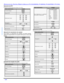 Page 5016 lOPERACION DEL CONTROL REMOTO (MODELOS PT-47/53/56WX53, PT-56WX33, PT-53/56TW53 Y PT-4743)Operación de DTV
Programe el control remoto para utilizar con el DTV. 
Operación de reproductor de casetes
Para operar un reproductor de casetes, el control remoto
debe ser programando en la opción AUX para la marca del
equipo.    
Operación de receptor de audio
Programe el control remoto para utilizar con el receptor de audio.  Operación de PVR 
Programe el control remoto para utilizar con el PVR.    PARA HACER...