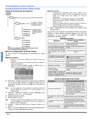 Page 10230z
FONCTIONNEMENT DE PHOTO VIEWER
FRANÇAIS
Fonctionnement de Photo Viewer (suite)
Exemple de structure des dossiers
Menu de configuration de Photo Viewer
Ce menu permet de personnaliser les paramètres de Photo
Viewer. 
Marche à suivre
 Insérer la carte SD ou PCMCIA pour afficher l’écran des
imagettes.
 Appuyer sur la touche SD de la télécommande pour afficher le
menu de configuration. 
 Utiliser les touches CHTS,WVOL ou VOLXpour se
déplacer au sein du menu de configuration.   
ˆDiaporama - Permet le...