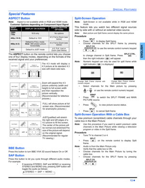 Page 15SPECIAL FEATURES
13z
ENGLISH
Special Features
ASPECT Button
Note:Aspect is not available while in RGB and HDMI mode.  
The ASPECT button on the remote control lets you choose
one of four display modes, depending on the formats of the
received signal and your preferences. 
BBE Button
Press this button to turn BBE VIVA 3D sound feature On or Off.
SAP Button
Press this button to let you cycle through different audio modes.
For example:
• If receiving STEREO, SAP and MONO or receiving
STEREO and MONO only,...
