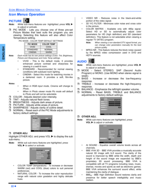 Page 2422z
ICON MENUS OPERATION
ENGLISH
Icon Menus Operation
PICTURE
Note:While sub-menu features are  highlighted, press VOLX
to adjust or activate. 
ˆPIC MODE - Lets you choose one of three pre-set
Picture Modes that best suits the program you are
viewing. Selecting this feature will also affect Color
Temperature setting.
PIC MODE - COLOR TEMP DEFAULT SETTINGS
Note:Each mode has its own picture settings (Color, Tint, Brightness,
Picture and Sharpness) and Color Temp settings.
• VIVID - This is the default...