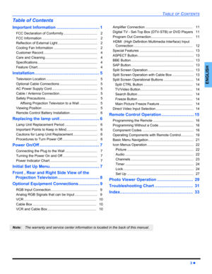 Page 5TABLE OF CONTENTS
3z
ENGLISH
Table of Contents
Important Information ..................................... 1
FCC Declaration of Conformity ...................................    2
FCC Information .........................................................    2
Reflection of External Light .........................................    2
Cooling Fan Information .............................................    2
Customer Record........................................................    4
Care and Cleaning...