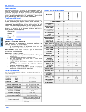 Page 424z
FELICIDADES
ESPAÑOL
Felicidades
Su nueva Televisión de Proyección se caracteriza por utilizar lo
último en tecnología en calidad de imagen y sonido, cuenta con
conexiones completas  de Audio y Video para su Sistema de
Teatro en Casa. Su televisión esta diseñada para brindarle
muchos años de entretenimiento, fué sintonizada y comprobada
en su totalidad en la fábrica para su mejor desempeño.
Registro del Usuario
El modelo y el número de serie de este producto se localizan en
la parte posterior de este...