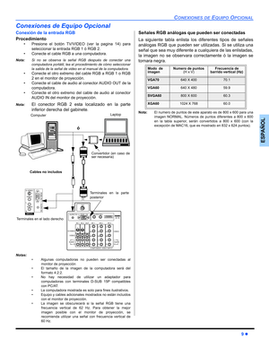 Page 47CONEXIONES DE EQUIPO OPCIONAL
9z
ESPAÑOL
Conexiones de Equipo Opcional
Conexión de la entrada RGB
Procedimiento
 Presione el botón TV/VIDEO (ver la pagina 14) para
seleccionar la entrada RGB 1 ó RGB 2.
 Conecte el cable RGB a una computadora.
Nota:Si no se observa la señal RGB después de conectar una
computadora portátil, lea el procedimiento de cómo seleccionar
la salida de la señal de video en el manual de la computadora.
 Conecte el otro extremo del cable RGB a RGB 1 o RGB
2 en el monitor de...