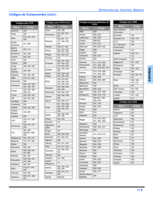 Page 55OPERACIÓN DEL CONTROL REMOTO
17z
ESPAÑOL
Códigos de Componentes (cont.) 
Códigos para VCR   
MarcaCódigo
Admiral335
Aiwa332
Akai314, 315, 316, 
329
Audio
Dynamic311, 339
Bell & 
Howell305, 313
Broksonic320, 326
Canon323, 325
CCE343
Citizen306
Craig305, 306, 329
Curtis 
Mathes324, 345
Daewoo 301, 324, 343
DBX310, 311, 339
Dimensia345
Emerson303, 319, 320, 
325, 326, 343
Fisher305, 307, 308, 
309, 313
Funai320, 326, 334
GE324, 333, 345
Goldstar306
Gradiente334
Hitachi300, 323, 345
Instant 
Replay323, 324...