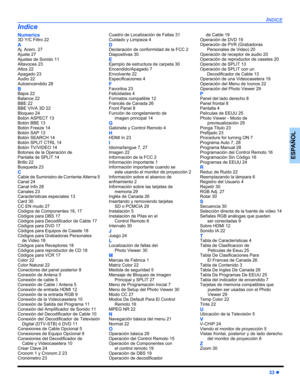 Page 71INDICE
33z
ESPAÑOL
Numerics3D Y/C Filtro 22
AAj. Acerc. 27
Ajuste 27
Ajustes de Sonido 11
Altavoces 23
Altos 22
Apagado 23
Audio 22
Autoencendido 28
BBajos 22
Balance 22
BBE 22
BBE VIVA 3D 22
Bloqueo 24
Botón ASPECT 13
Botón BBE 13
Botón Freeze 14
Botón SAP 13
Botón SEARCH 14
Botón SPLIT CTRL 14
Botón TV/VIDEO 14
Botones de la Operación de 
Pantalla de SPLIT 14
Brillo 22
Busqueda 23
CCable de Suministro de Corriente Alterna 5
Canal 24
Canal Info 28
Canales 23
Características especiales 13
Card 30
CC EN...