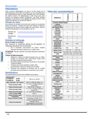 Page 764z
FÉLICITATIONS
FRANÇAIS
Félicitations
Votre nouveau téléprojecteur se situe à la fine pointe de la
technologie pour vous offrir une image et un son de qualité avec
des raccordements audio et vidéo complets pour votre système
de cinéma maison. Ce téléprojecteur a été conçu pour vous
procurer de longues années d’agrément. Les tests sévères
auxquels il a été soumis et les réglages de précision dont il a fait
l’objet sont garants d’un rendement optimal.
Dossier du client
Les numéros de modèle et de série...