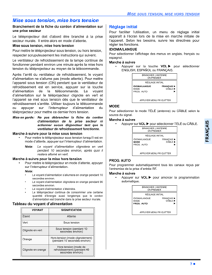 Page 79MISE SOUS TENSION,MISE HORS TENSION
7z
FRANÇAIS
Mise sous tension, mise hors tension
Branchement de la fiche du cordon d’alimentation sur
une prise secteur
Le téléprojecteur doit d’abord être branché à la prise
secteur murale.  Il entre alors en mode d’attente.
Mise sous tension, mise hors tension
Pour mettre le téléprojecteur sous tension, ou hors tension, 
respecter scrupuleusement les instructions qui suivent.
Le ventilateur de refroidissement de la lampe continue de
fonctionner pendant environ une...