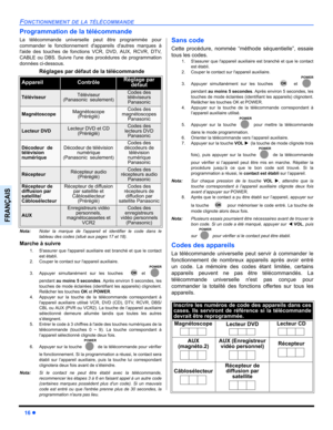 Page 8816z
FONCTIONNEMENT DE LA TÉLÉCOMMANDE
FRANÇAIS
Programmation de la télécommande
La télécommande universelle peut être programmée pour
commander le fonctionnement dappareils dautres marques à
laide des touches de fonctions VCR, DVD, AUX, RCVR, DTV,
CABLE ou DBS. Suivre lune des procédures de programmation
données ci-dessous.
Nota:Noter la marque de l'appareil et identifier le code dans le
tableau des codes (situé aux pages 17 et 18).
Marche à suivre
1. Sassurer que lappareil auxiliaire est branché et...