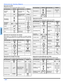 Page 5820z
OPERACIÓN DEL CONTROL REMOTO
ESPAÑOL
Operación de DTV
Programe el control remoto para utilizar con el DTV. 
Operación de reproductor de casetes
Para operar un reproductor de casetes, el control remoto
debe ser programando en la opción AUX para la marca del
equipo.   
Operación de receptor de audio
Programe el control remoto para utilizar con el receptor de audio.
Operación de PVR 
Programe el control remoto para utilizar con el PVR. 
Operación de decodificador de Cable
Programe el control remoto para...