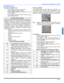 Page 63OPERACIÓN DEL MENU DE ICONOS
25z
ESPAÑOL
BLOQUEO (cont.)
Programas de EEUU (cont.) 
 Presione  para regresar a V-CHIP SET.
 Presione CHT para realzar TIEMPO?
 Presione WVOLóVOLX para seleccionar 12, 24, 48
horas ó SIEMPRE.
 Presione   para regresar al Menu Principal, despues
presione CHS para salir.
Tabla De Programas De EEUUPeliculas de EEUU
Las características de este modelo de televisión y la
“Tecnología V-CHIP” permite usar clasificaciones al ver
películas o vídeos. Esta innovación permite a los...