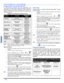 Page 8816z
FONCTIONNEMENT DE LA TÉLÉCOMMANDE
FRANÇAIS
Programmation de la télécommande
La télécommande universelle peut être programmée pour
commander le fonctionnement dappareils dautres marques à
laide des touches de fonctions VCR, DVD, AUX, RCVR, DTV,
CABLE ou DBS. Suivre lune des procédures de programmation
données ci-dessous.
Nota:Noter la marque de l'appareil et identifier le code dans le
tableau des codes (situé aux pages 17 et 18).
Marche à suivre
1. Sassurer que lappareil auxiliaire est branché et...