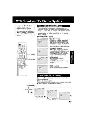 Page 1919
TV Operation
Receivable Broadcast Types
The following are possible audio broadcast types and
on-screen displays. The signal being received is indicated
with an “ 
 ” mark while the selected audio mode is indicated
with an arrow. To change the audio mode for these
broadcasts, see the “Select Audio Mode for TV Viewing”
section (below.)
Press DISPLAY to display
the broadcast signal being received.
MTS Stereo and SAP broadcast
Multi-channel Television Sound Stereo
(main language) and Secondary Audio...