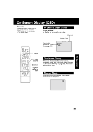 Page 2323
TV Operation
LIGHT
TITLE MENUDISPLAY ADD/DLT
PAUSE
DSS
CABLE
+SKIPSKIPPLAY
STOP
SLOW/SEARCH
+VOLCH
CH VO
L
10
SUB TITLEANGLE
ZOOM AUDIO
OPEN/CLOSE
CLEAR
ENTER
MUTESURROUND
TIMER
R-TUNE
ACTION RETURN
D V D FM/TV
S E T
On-Screen Display (OSD)
TV Status & Clock Display
Press DISPLAY
to display or remove the overlay.
Blue Screen Display
When you change channels, the channel
number will be displayed.
Channel Display
Whenever the selected channel has no
broadcast signal with the Weak Signal Display
Feature...